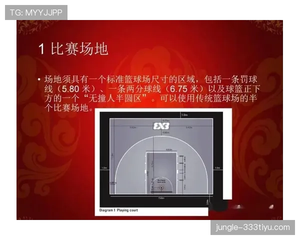 深入解析篮球规则中投篮犯规的定义与判罚标准